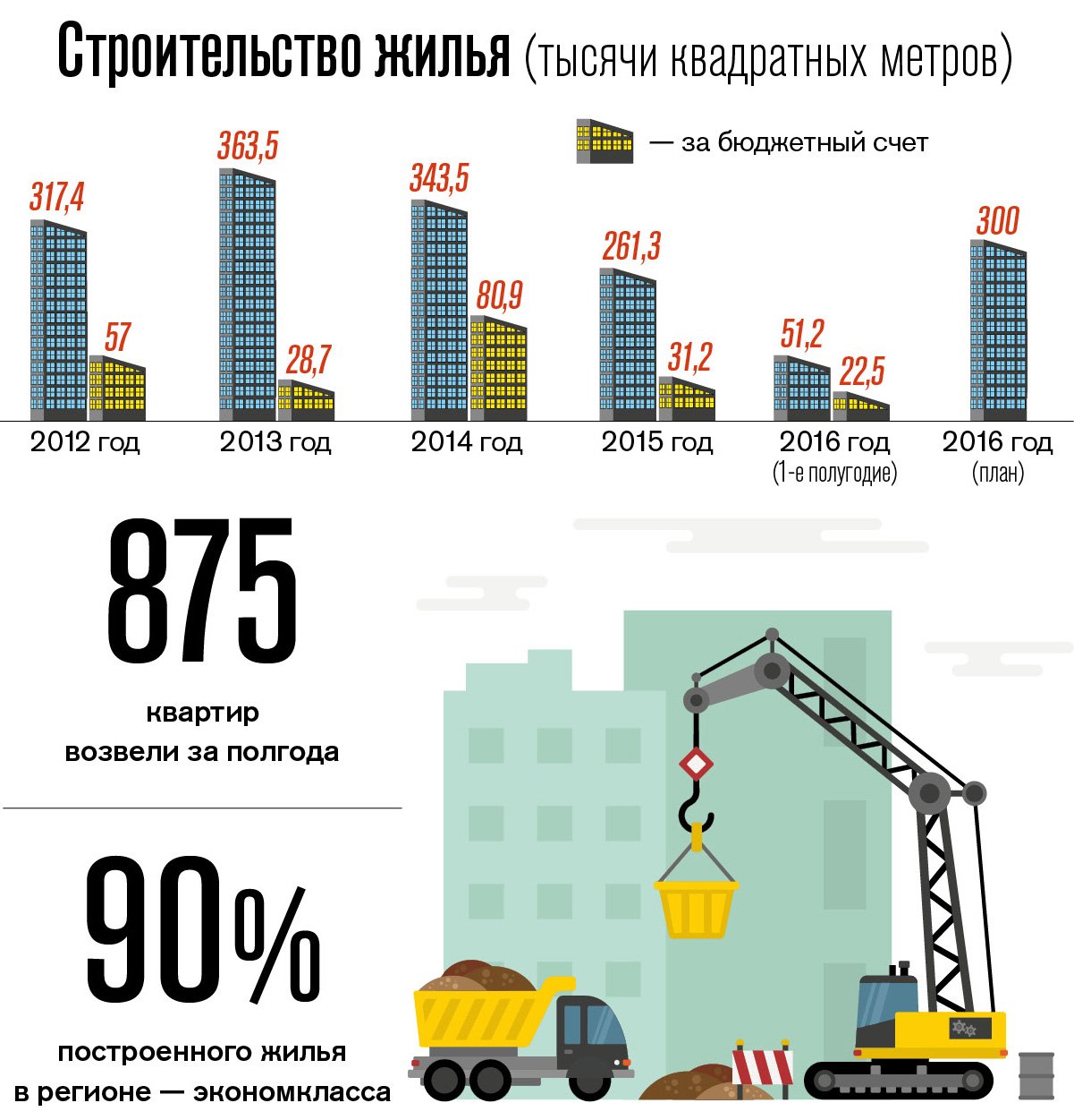 Медицинский центр наука саратов отзывы